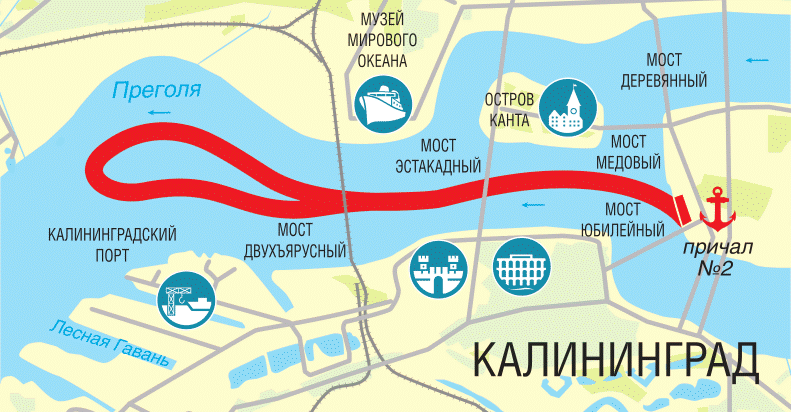 kg_map